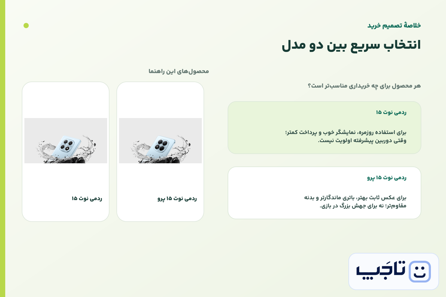 اینفوگرافیک خلاصه تصمیم خرید برای ردمی نوت ۱۵ و ردمی نوت ۱۵ پرو