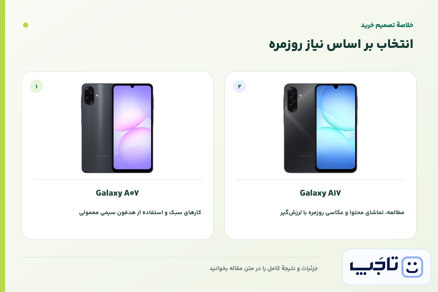 اینفوگرافیک خلاصه تصمیم خرید برای Galaxy A07 و Galaxy A17