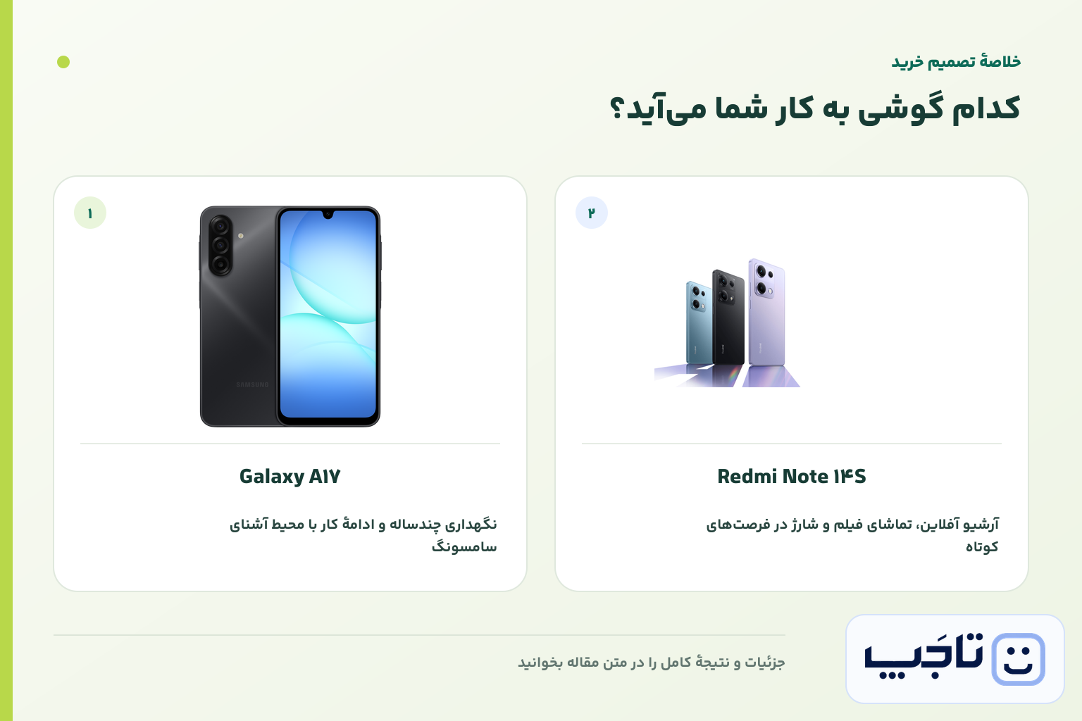 اینفوگرافیک خلاصه تصمیم خرید برای Galaxy A17 و Redmi Note 14S