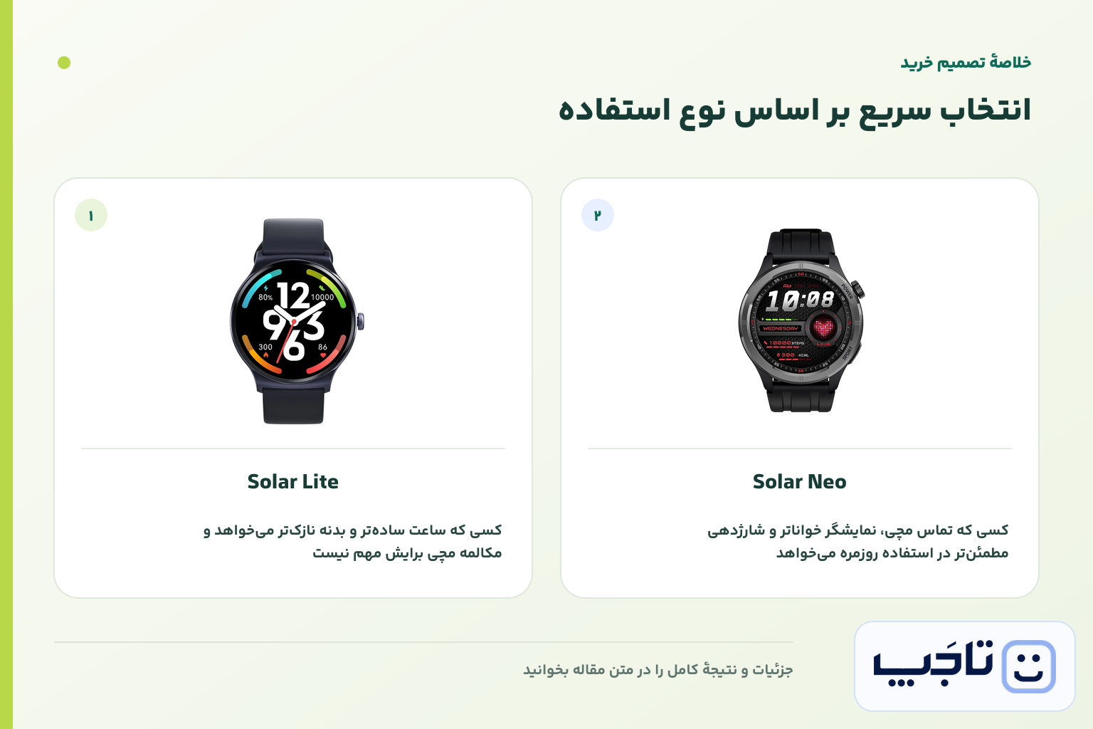 اینفوگرافیک خلاصه تصمیم خرید برای Solar Lite و Solar Neo