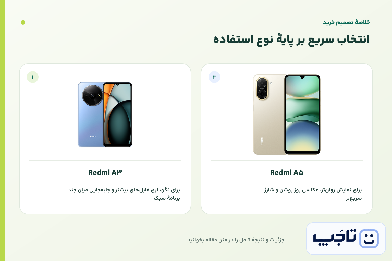 اینفوگرافیک خلاصه تصمیم خرید برای Redmi A3 و Redmi A5