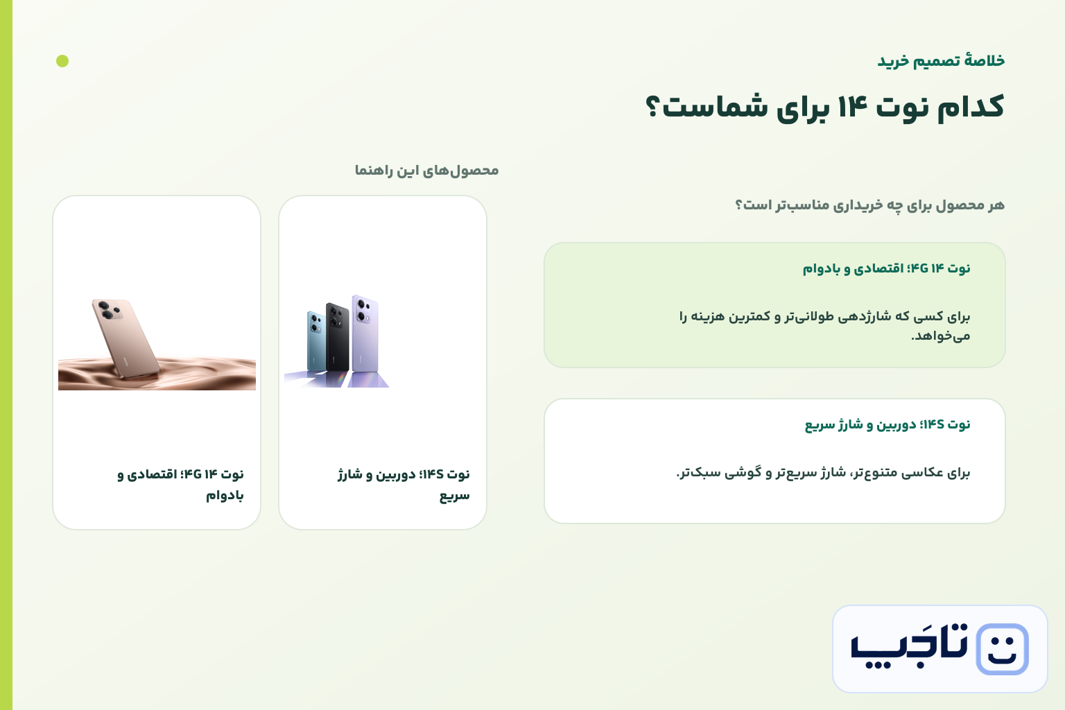 اینفوگرافیک خلاصه تصمیم خرید برای نوت ۱۴ 4G؛ اقتصادی و بادوام و نوت ۱۴S؛ دوربین و شارژ سریع