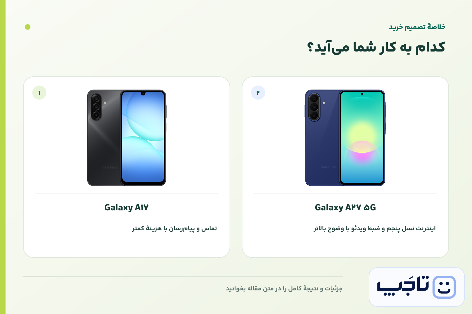 اینفوگرافیک خلاصه تصمیم خرید برای Galaxy A17 و Galaxy A27 5G