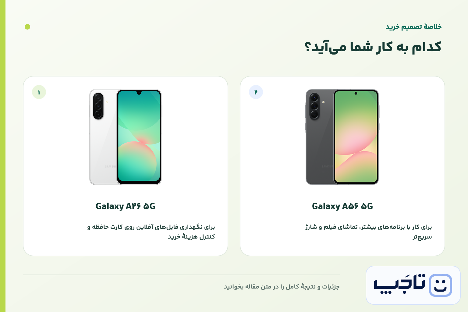 اینفوگرافیک خلاصه تصمیم خرید برای Galaxy A26 5G و Galaxy A56 5G