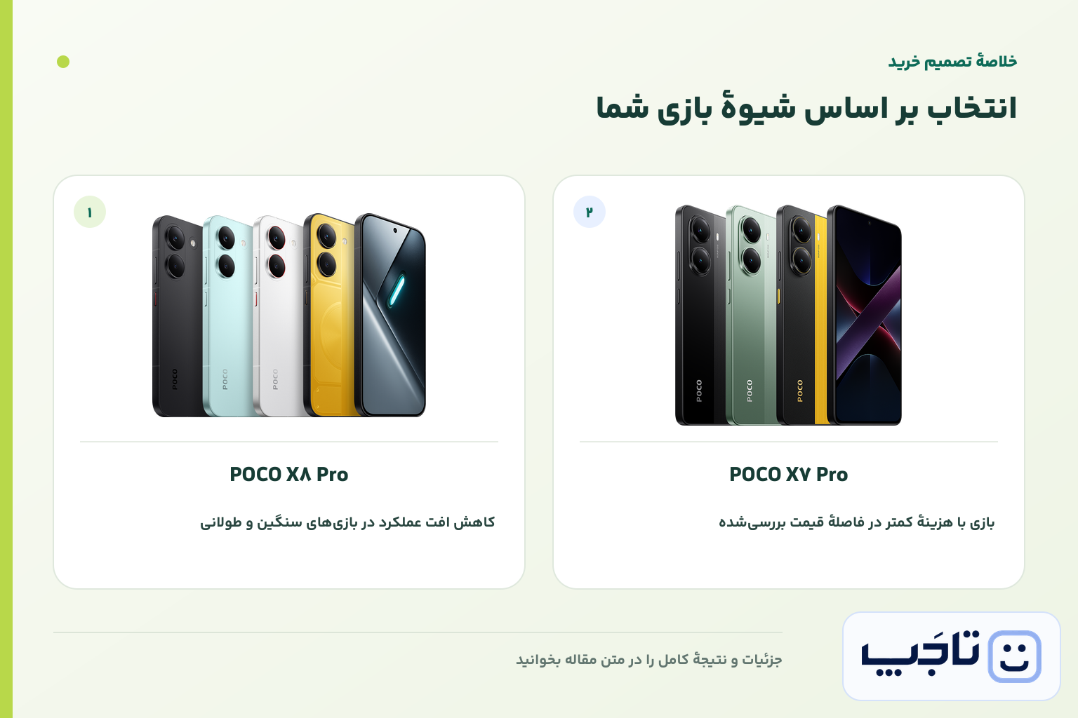 اینفوگرافیک خلاصه تصمیم خرید برای POCO X8 Pro و POCO X7 Pro